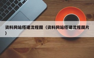 资阳资料网站搭建流程图（资料网站搭建流程图片）